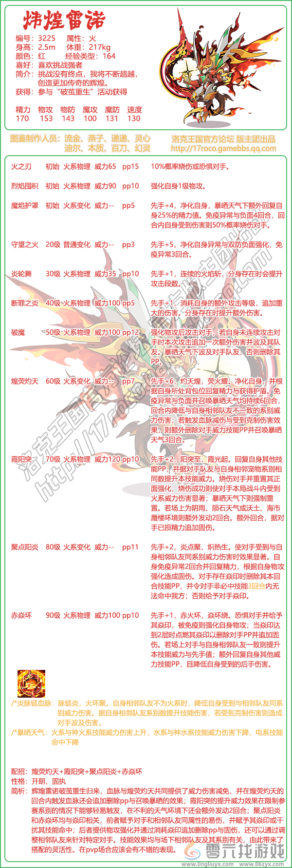 洛克王国炜煌雷诺性格推荐(图1) 洛克王国炜煌雷诺性格推荐(图1)