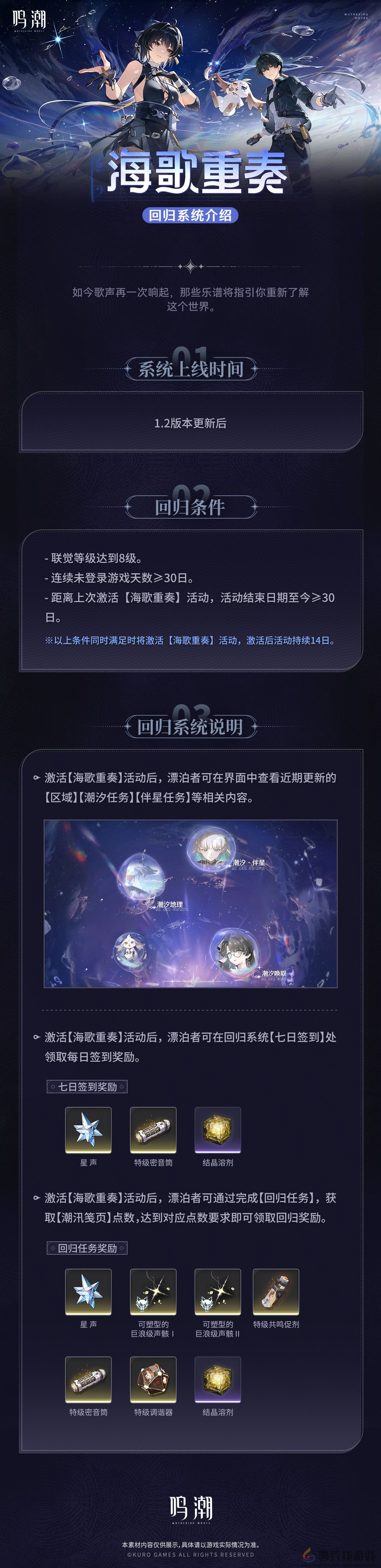 鸣潮海歌重奏怎么玩(图2)