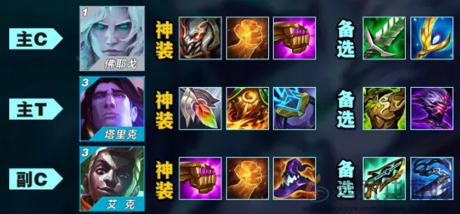 金铲铲之战暗影佛耶戈阵容推荐(图2) 金铲铲之战暗影佛耶戈阵容推荐(图2)